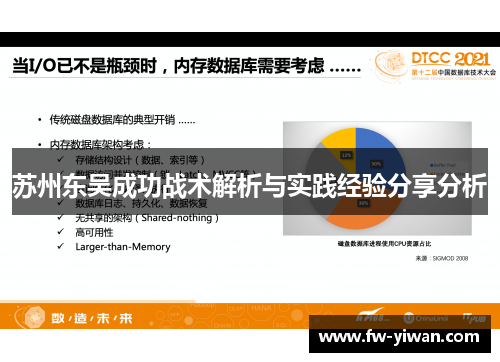 苏州东吴成功战术解析与实践经验分享分析
