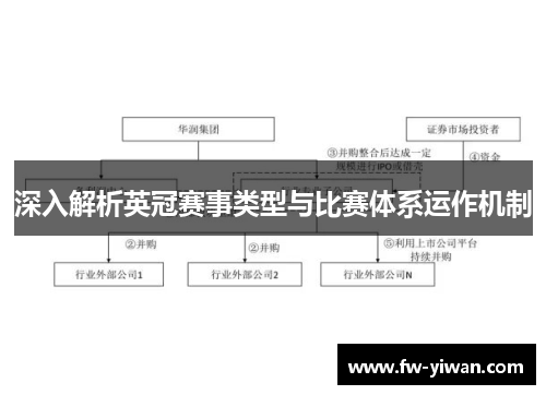 深入解析英冠赛事类型与比赛体系运作机制