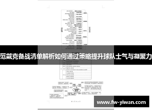 范戴克备战清单解析如何通过策略提升球队士气与凝聚力 范戴克备战清单解析如何通过策略提升球队士气与凝聚力