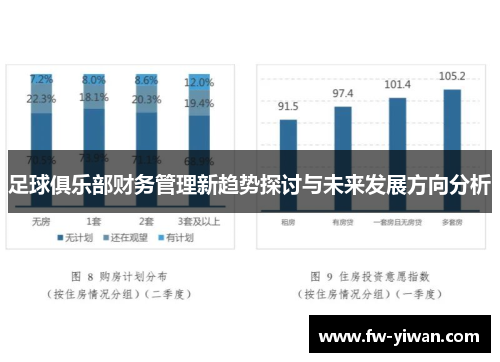足球俱乐部财务管理新趋势探讨与未来发展方向分析 足球俱乐部财务管理新趋势探讨与未来发展方向分析