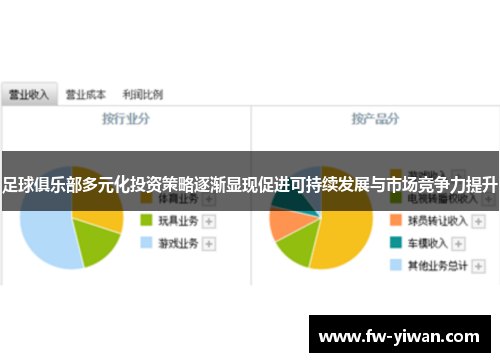 足球俱乐部多元化投资策略逐渐显现促进可持续发展与市场竞争力提升 足球俱乐部多元化投资策略逐渐显现促进可持续发展与市场竞争力提升