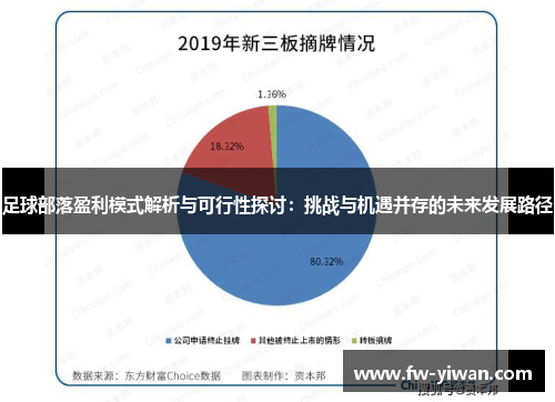 足球部落盈利模式解析与可行性探讨:挑战与机遇并存的未来发展路径 足球部落盈利模式解析与可行性探讨:挑战与机遇并存的未来发展路径