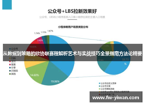 从数据到策略的欧协联赛程解析艺术与实战技巧全景指南方法论精要 从数据到策略的欧协联赛程解析艺术与实战技巧全景指南方法论精要
