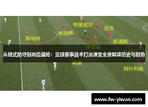 从链式防守到高位逼抢：足球赛事战术打法演变全景解读历史与趋势