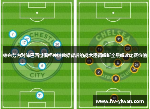 德布劳内对阵巴西世俱杯关键数据背后的战术逻辑解析全景解读比赛价值